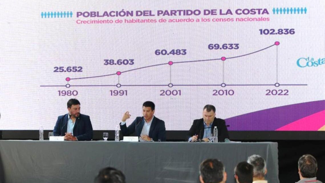 La Costa: Gran acompañamiento a Cristian Cardozo en el inicio de sesiones. Mirá las principales frases del discurso La Costa: Gran acompañamiento a Cristian Cardozo en el inicio de sesiones. Mirá las principales frases del discurso